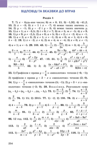 ВІДПОВІДІ ТА ВКАЗІВКИ ДО ВПРАВВІДПОВІДІ ТА ВКАЗІВКИ ДО ВПРАВ
254
ВІДПОВІДІ ТА ВКАЗІВКИ ДО ВПРАВ
Ðîçäіë 1
7. 7) x – áóäü-ÿêå ÷èñëî; 8) m  0. 11. 3) –1,92; 4) –41,2.
13. 2) x  –3; 3) x  1 і x  –7; 4) íåìàє òàêèõ çíà÷åíü x.
14. 2) y  –1; 3) y  –2 і y  3; 4) íåìàє òàêèõ çíà÷åíü y.
15. 1) a  1; a  –3,5; 2) t  0; t  7; 3) m  5; m  –5; 4) x  9.
16. 1) p  9; p  –2,5; 2) a  0; a  5; 3) c  2; c  –2; 4) a  –1.
18. 1) a  2; a  3; 2) x  1; x  –1; 3) m  0; m  1; 4) k  6;
k  –2. 19. 1) x  –2; x  4; 2) m  4; m  –4; 3) x  0; x  –1;
4) a  1; a  –5. 29. 108. 43. 1) ; 2) ; 3) m + 3; 4) ;
5) ; 6) . 44. 4) . 45. 3) ; 4) ;
5) ; 6) . 47. –10. 51. 1) ; 2) ;
3) . 52. 1) 2; 2) ; 3) .
53. 1) Ãðàôіêîì є ïðÿìà ç «âèêîëîòîþ» òî÷êîþ (–6; –1);
2) ãðàôіêîì є ïðÿìà y  2 – x ç «âèêîëîòîþ» òî÷êîþ (2; 0).
54. 1) ç «âèêîëîòîþ» òî÷êîþ (5; –1); 2) y  3 + x ç «âè-
êîëîòîþ» òî÷êîþ (–3; 0). 59. Â ê à ç і â ê à. Ðîçãëÿíüòå ñóìó
. 73. 1) ; 2) . 74. 1) ;
2) . 76. 1) 15; 2) 2015. 77. 1) –2; 2) 198. 78. 3) ;
4) . 79. 3) ; 4) . 80. 1) ; 2) ;
3) . 81. 1) ; 2) ; 3) . 83. .
86. 12 ãîä. 112. 1) ; 2) ; 3) ; 4) .
113. 1) ; 2) ; 3) ; 4) .
115. 1) ; 2) ; 3) ; 4) . 118. 1) ;
 
