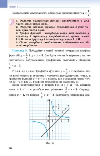 РОЗДІЛ 1
90
Óçàãàëüíèìî âëàñòèâîñòі îáåðíåíîї ïðîïîðöіéíîñòі .
Ïðèêëàä 5. Ïîáóäóéòå â îäíіé ñèñòåìі êîîðäèíàò ãðàôіêè
ôóíêöіé і y  x – 3. Çíàéäіòü òî÷êè їõ ïåðåòèíó òà, êî-
ðèñòóþ÷èñü ïîáóäîâàíèìè ãðàôіêàìè, ðîçâ’ÿæіòü ðіâíÿííÿ
.
Ð î ç â ’ ÿ ç à í í ÿ. Ãðàôіêîì ôóíêöії є ãіïåðáîëà, ãіë-
êè ÿêîї ëåæàòü â ïåðøîìó і òðåòüîìó êîîðäèíàòíèõ êóòàõ, à
ãðàôіêîì ôóíêöії y  x – 3 є ïðÿìà, ùî ïðîõîäèòü ÷åðåç òî÷-
êè (0; –3) і (3; 0). Ãðàôіêè çîáðàæåíî íà ìàëþíêó 5.
Âîíè ïåðåòèíàþòüñÿ â òî÷êàõ (4; 1) і (–1; –4), àáñöèñè
ÿêèõ 4 і –1 і є ðîçâ’ÿçêàìè ðіâíÿííÿ . Ñïðàâäі,
ÿêùî x  4, òî âèðàçè і x – 3 íàáóâàþòü îäíàêîâèõ çíà-
Ìàë. 5
1. Îáëàñòü âèçíà÷åííÿ ôóíêöії ñêëàäàєòüñÿ ç óñіõ
÷èñåë, êðіì ÷èñëà íóëü.
2. Îáëàñòü çíà÷åíü ôóíêöії ñêëàäàєòüñÿ ç óñіõ ÷è-
ñåë, êðіì ÷èñëà íóëü.
3. Ãðàôіê ôóíêöії – ãіïåðáîëà, ãіëêè ÿêîї ëåæàòü ó
ïåðøîìó і òðåòüîìó êîîðäèíàòíèõ êóòàõ, ÿêùî
k > 0, òà â äðóãîìó і ÷åòâåðòîìó, ÿêùî k < 0.
4. Ãіëêè ãіïåðáîëè íåîáìåæåíî íàáëèæàþòüñÿ äî
îñåé êîîðäèíàò.
 