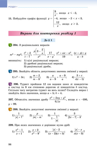 РОЗДІЛ 1
98
11. Ïîáóäóéòå ãðàôіê ôóíêöії
Âïðàâè äëÿ ïîâòîðåííÿ ðîçäіëó 1
. Ç ðàöіîíàëüíèõ âèðàçіâ
m3 – mp2; ; ; ;
âèïèøіòü: 1) öіëі ðàöіîíàëüíі âèðàçè;
2) äðîáîâі ðàöіîíàëüíі âèðàçè;
3) ðàöіîíàëüíі äðîáè.
. Çíàéäіòü îáëàñòü äîïóñòèìèõ çíà÷åíü çìіííîї ó âèðàçі:
1) c2 – 3c; 2) ; 3) ; 4) .
. Òóðèñò ïðîéøîâ 12 êì âçäîâæ øîñå çі øâèäêіñòþ
a êì/ãîä òà 8 êì ñòåïîâîþ äîðîãîþ çі øâèäêіñòþ b êì/ãîä.
Ñêіëüêè ÷àñó âèòðàòèâ òóðèñò íà âåñü øëÿõ? Ñêëàäіòü âèðàç і
çíàéäіòü éîãî çíà÷åííÿ, ÿêùî a  5; b  4.
397. Îá÷èñëіòü çíà÷åííÿ äðîáó x  –100,
y  99.
. Çíàéäіòü äîïóñòèìі çíà÷åííÿ çìіííîї ó âèðàçі:
1) ; 2) ; 3) ; 4) .
399. Ïðè ÿêèõ çíà÷åííÿõ x äîðіâíþє íóëþ äðіá:
1) ; 2) ; 3) ?
Äî § 1
 