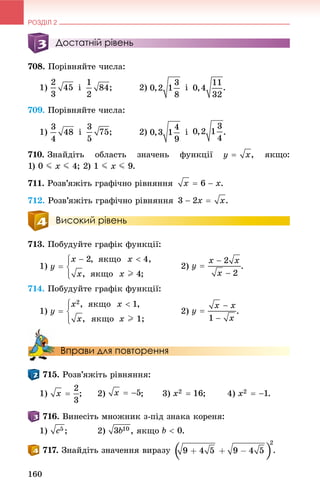 РОЗДІЛ 2
160
Достатній рівень
708. Ïîðіâíÿéòå ÷èñëà:
1) і ; 2) і .
709. Ïîðіâíÿéòå ÷èñëà:
1) і ; 2) і .
710. Çíàéäіòü îáëàñòü çíà÷åíü ôóíêöії , ÿêùî:
1) 0 J x J 4; 2) 1 J x J 9.
711. Ðîçâ’ÿæіòü ãðàôі÷íî ðіâíÿííÿ .
712. Ðîçâ’ÿæіòü ãðàôі÷íî ðіâíÿííÿ .
Високий рівень
713. Ïîáóäóéòå ãðàôіê ôóíêöії:
1) 2)
714. Ïîáóäóéòå ãðàôіê ôóíêöії:
1) 2) .
Вправи для повторення
. Ðîçâ’ÿæіòü ðіâíÿííÿ:
1) ; 2) ; 3) ; 4) .
. Âèíåñіòü ìíîæíèê ç-ïіä çíàêà êîðåíÿ:
1) ; 2) , ÿêùî .
. Çíàéäіòü çíà÷åííÿ âèðàçó .
 