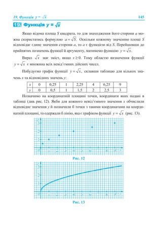 19. Ɏɭɧɤɰɿɹ y x= 145
əɤɳɨ ɜɿɞɨɦɚ ɩɥɨɳɚ S ɤɜɚɞɪɚɬɚ, ɬɨ ɞɥɹ ɡɧɚɯɨɞɠɟɧɧɹ ɣɨɝɨ ɫɬɨɪɨɧɢ ɚ ɦɨ-
ɠɧɚ ɫɤɨɪɢɫɬɚɬɢɫɶ ɮɨɪɦɭɥɨɸ .a S= Ɉɫɤɿɥɶɤɢ ɤɨɠɧɨɦɭ ɡɧɚɱɟɧɧɸ ɩɥɨɳɿ S
ɜɿɞɩɨɜɿɞɚɽ ɽɞɢɧɟ ɡɧɚɱɟɧɧɹ ɫɬɨɪɨɧɢ ɚ, ɬɨ ɚ ɽ ɮɭɧɤɰɿɽɸ ɜɿɞ S. ɉɟɪɟɣɲɨɜɲɢ ɞɨ
ɩɪɢɣɧɹɬɢɯ ɩɨɡɧɚɱɟɧɶ ɮɭɧɤɰɿʀ ɣ ɚɪɝɭɦɟɧɬɭ, ɦɚɬɢɦɟɦɨ ɮɭɧɤɰɿɸ .y x=
ȼɢɪɚɡ x ɦɚɽ ɡɦɿɫɬ, ɹɤɳɨ ɯ ≥ 0. Ɍɨɦɭ ɨɛɥɚɫɬɸ ɜɢɡɧɚɱɟɧɧɹ ɮɭɧɤɰɿʀ
y x= ɽ ɦɧɨɠɢɧɚ ɜɫɿɯ ɧɟɜɿɞ’ɽɦɧɢɯ ɞɿɣɫɧɢɯ ɱɢɫɟɥ.
ɉɨɛɭɞɭɽɦɨ ɝɪɚɮɿɤ ɮɭɧɤɰɿʀ ,y x= ɫɤɥɚɜɲɢ ɬɚɛɥɢɰɸ ɞɥɹ ɤɿɥɶɤɨɯ ɡɧɚ-
ɱɟɧɶ ɯ ɬɚ ɜɿɞɩɨɜɿɞɧɢɯ ɡɧɚɱɟɧɶ ɭ:
ɯ 0 0,25 1 2,25 4 6,25 9
ɭ 0 0,5 1 1,5 2 2,5 3
ɉɨɡɧɚɱɢɦɨ ɧɚ ɤɨɨɪɞɢɧɚɬɧɿɣ ɩɥɨɳɢɧɿ ɬɨɱɤɢ, ɤɨɨɪɞɢɧɚɬɢ ɹɤɢɯ ɩɨɞɚɧɿ ɜ
ɬɚɛɥɢɰɿ (ɞɢɜ. ɪɢɫ. 12). əɤɛɢ ɞɥɹ ɤɨɠɧɨɝɨ ɧɟɜɿɞ’ɽɦɧɨɝɨ ɡɧɚɱɟɧɧɹ ɯ ɨɛɱɢɫɥɢɥɢ
ɜɿɞɩɨɜɿɞɧɟ ɡɧɚɱɟɧɧɹ ɭ ɣ ɩɨɡɧɚɱɢɥɢ ɛ ɬɨɱɤɢ ɡ ɬɚɤɢɦɢ ɤɨɨɪɞɢɧɚɬɚɦɢ ɧɚ ɤɨɨɪɞɢ-
ɧɚɬɧɿɣ ɩɥɨɳɢɧɿ, ɬɨ ɨɞɟɪɠɚɥɢ ɛ ɥɿɧɿɸ, ɹɤɚ ɽ ɝɪɚɮɿɤɨɦ ɮɭɧɤɰɿʀ =y x (ɪɢɫ. 13).
Ɋɢɫ. 12
Ɋɢɫ. 13
 