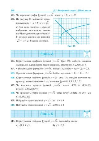 148 § 2. Ʉɜɚɞɪɚɬɧɿ ɤɨɪɟɧɿ. Ⱦɿɣɫɧɿ ɱɢɫɥɚ
601. ɑɢ ɩɟɪɟɬɢɧɚɽ ɝɪɚɮɿɤ ɮɭɧɤɰɿʀ y x= ɩɪɹɦɿ: ɭ = 3; ɭ = –5?
602. ɇɚ ɪɢɫɭɧɤɭ 15 ɡɨɛɪɚɠɟɧɨ ɝɪɚɮɿ-
ɤɢ ɮɭɧɤɰɿɣ ɭ = –ɯ + 2 ɬɚ .=y x
ɚ) Ⱦɥɹ ɹɤɨɝɨ ɡɧɚɱɟɧɧɹ ɯ ɮɭɧɤɰɿʀ
ɧɚɛɭɜɚɸɬɶ ɬɨɝɨ ɫɚɦɨɝɨ ɡɧɚɱɟɧ-
ɧɹ? ɑɨɦɭ ɞɨɪɿɜɧɸɽ ɰɟ ɡɧɚɱɟɧɧɹ?
ɛ) ɋɤɿɥɶɤɢ ɤɨɪɟɧɿɜ ɦɚɽ ɪɿɜɧɹɧɧɹ
x = –ɯ + 2? ɍɤɚɠɿɬɶ ɰɿ ɤɨɪɟɧɿ.
Ɋɢɫ. 15
603. Ʉɨɪɢɫɬɭɸɱɢɫɶ ɝɪɚɮɿɤɨɦ ɮɭɧɤɰɿʀ y x= (ɪɢɫ. 13), ɡɧɚɣɞɿɬɶ ɡɧɚɱɟɧɧɹ
ɮɭɧɤɰɿʀ, ɹɤɿ ɜɿɞɩɨɜɿɞɚɸɬɶ ɬɚɤɢɦ ɡɧɚɱɟɧɧɹɦ ɚɪɝɭɦɟɧɬɭ: 3; 2,5; 0,75; 5.
604. Ɏɭɧɤɰɿɹ ɡɚɞɚɧɚ ɮɨɪɦɭɥɨɸ .y x= Ɂɧɚɣɞɿɬɶ ɯ, ɹɤɳɨ ɭ = 1; ɭ = 2; ɭ = 2,5.
605. Ɏɭɧɤɰɿɹ ɡɚɞɚɧɚ ɮɨɪɦɭɥɨɸ .y x= Ɂɧɚɣɞɿɬɶ ɭ, ɹɤɳɨ ɯ = 1; ɯ = 4; ɯ = 9.
606. Ʉɨɪɢɫɬɭɸɱɢɫɶ ɝɪɚɮɿɤɨɦ ɮɭɧɤɰɿʀ y x= (ɪɢɫ. 13), ɡɧɚɣɞɿɬɶ ɡɧɚɱɟɧɧɹ ɚɪ-
ɝɭɦɟɧɬɭ, ɹɤɢɦ ɜɿɞɩɨɜɿɞɚɸɬɶ ɬɚɤɿ ɡɧɚɱɟɧɧɹ ɮɭɧɤɰɿʀ: 1,5; 0,5; 2,25.
607. ɑɢ ɧɚɥɟɠɢɬɶ ɝɪɚɮɿɤɭ ɮɭɧɤɰɿʀ y x= ɬɨɱɤɚ: A(50; 5); B(36; 6);
ɋ(6,25; –2,5); D(3; 9)?
608. ɑɢ ɩɪɨɯɨɞɢɬɶ ɝɪɚɮɿɤ ɮɭɧɤɰɿʀ y x= ɱɟɪɟɡ ɬɨɱɤɭ: A(225; 15); B(4; –2);
C(12,25; 3,5)?
609. ɉɨɛɭɞɭɣɬɟ ɝɪɚɮɿɤ ɮɭɧɤɰɿʀ ,y x= ɞɟ 1 ≤ ɯ ≤ 9.
610. ɉɨɛɭɞɭɣɬɟ ɝɪɚɮɿɤ ɮɭɧɤɰɿʀ ,y x= ɞɟ 0 ≤ ɯ ≤ 4.
611. Ʉɨɪɢɫɬɭɸɱɢɫɶ ɝɪɚɮɿɤɨɦ ɮɭɧɤɰɿʀ ,y x= ɩɨɪɿɜɧɹɣɬɟ ɱɢɫɥɚ:
ɚ) 3,5 ɿ 5; ɛ) 5 ɿ 2,5.
 