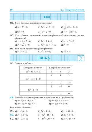 164 § 3. Ʉɜɚɞɪɚɬɧɿ ɪɿɜɧɹɧɧɹ
666. əɤɟ ɡ ɪɿɜɧɹɧɶ ɽ ɤɜɚɞɪɚɬɧɢɦ ɪɿɜɧɹɧɧɹɦ?
ɚ) 4ɯ + 52
= 0; ɛ) 7ɯ2
– ɯ – 3 = 0; ɜ) 2
1 2 3 0;x
x
+ − =
ɝ) 9ɯ2
= 0; ɞ) –ɯ2
+ 2 = 0; ɟ) –6ɭ2
– 24ɭ = 0.
667. əɤɟ ɡ ɪɿɜɧɹɧɶ ɽ ɧɟɩɨɜɧɢɦ ɤɜɚɞɪɚɬɧɢɦ ɪɿɜɧɹɧɧɹɦ? ɡɜɟɞɟɧɢɦ ɤɜɚɞɪɚɬɧɢɦ
ɪɿɜɧɹɧɧɹɦ?
ɚ) ɯ2
+ 5ɯ – 2 = 0; ɛ) 7ɯ2
+ 1,8 = 0; ɜ) –ɯ2
– 2ɯ = 0;
ɝ) ɯ2
+ 3 ɯ = 0; ɞ) 3ɯ2
+ 7ɯ + 1 = 0; ɟ) ɯ2
= 0.
668. Ɋɨɡɜ’ɹɠɿɬɶ ɧɟɩɨɜɧɟ ɤɜɚɞɪɚɬɧɟ ɪɿɜɧɹɧɧɹ:
ɚ) ɯ2
– 4 = 0; ɛ) ɭ2
– 2ɭ = 0; ɜ) 5ɯ2
= 0.
669. Ɂɚɩɨɜɧɿɬɶ ɬɚɛɥɢɰɸ:
Ʉɜɚɞɪɚɬɧɟ ɪɿɜɧɹɧɧɹ Ʉɨɟɮɿɰɿɽɧɬɢ ɪɿɜɧɹɧɧɹ
ax2
+ bx + ɫ = 0 a b c
4 1 3
–2x2
– 3x + 1 = 0
1 0 –24
3 –5 0
5x2
– 8 = 0
7 0 0
670. Ɂɚɩɢɲɿɬɶ ɤɜɚɞɪɚɬɧɟ ɪɿɜɧɹɧɧɹ, ɤɨɟɮɿɰɿɽɧɬɢ ɹɤɨɝɨ ɞɨɪɿɜɧɸɸɬɶ:
ɚ) ɚ = 2; b = –3; ɫ = 1; ɛ) ɚ = 3; b = 0; ɫ = –7;
ɜ) ɚ = –1; b = 4; ɫ = 5; ɝ) ɚ = 2; b = 0; ɫ = 0.
Ɋɨɡɜ’ɹɠɿɬɶ ɪɿɜɧɹɧɧɹ:
671. ɚ) ɯ2
– 36 = 0; ɛ) 2ɯ2
– 4 = 0; ɜ) ɯ2
+ 49 = 0.
672. ɚ) ɯ2
– 64 = 0; ɛ) –6ɯ2
+ 18 = 0; ɜ) 2ɯ2
+ 8 = 0.
673. ɚ) ɯ2
– 3ɯ = 0; ɛ) –5ɯ2
+ 20ɯ = 0; ɜ) ɯ2
+ 3,5ɯ = 0.
 