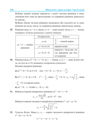 ȼɿɞɨɦɨɫɬɿ ɡ ɤɭɪɫɭ ɚɥɝɟɛɪɢ 7 ɬɚ 8 ɤɥɚɫɿɜ230
2) əɤɳɨ ɞɟɹɤɢɣ ɞɨɞɚɧɨɤ ɩɟɪɟɧɟɫɬɢ ɡ ɨɞɧɿɽʀ ɱɚɫɬɢɧɢ ɪɿɜɧɹɧɧɹ ɜ ɿɧɲɭ,
ɡɦɿɧɢɜɲɢ ɣɨɝɨ ɡɧɚɤ ɧɚ ɩɪɨɬɢɥɟɠɧɢɣ, ɬɨ ɨɞɟɪɠɢɦɨ ɪɿɜɧɹɧɧɹ, ɪɿɜɧɨɫɢɥɶ-
ɧɟ ɞɚɧɨɦɭ.
3) əɤɳɨ ɨɛɢɞɜɿ ɱɚɫɬɢɧɢ ɪɿɜɧɹɧɧɹ ɩɨɦɧɨɠɢɬɢ ɚɛɨ ɩɨɞɿɥɢɬɢ ɧɚ ɬɟ ɫɚɦɟ,
ɜɿɞɦɿɧɧɟ ɜɿɞ ɧɭɥɹ, ɱɢɫɥɨ, ɬɨ ɨɞɟɪɠɢɦɨ ɪɿɜɧɹɧɧɹ, ɪɿɜɧɨɫɢɥɶɧɟ ɞɚɧɨɦɭ.
29. Ɋɿɜɧɹɧɧɹ ɜɢɞɭ ax = b, ɭ ɹɤɨɦɭ a ɿ b — ɞɟɹɤɿ ɜɿɞɨɦɿ ɱɢɫɥɚ, ɚ x — ɡɦɿɧɧɚ,
ɧɚɡɢɜɚɸɬɶ ɥɿɧɿɣɧɢɦ ɪɿɜɧɹɧɧɹɦ ɡ ɨɞɧɿɽɸ ɡɦɿɧɧɨɸ.
ax = b — ɥɿɧɿɣɧɟ
ɪɿɜɧɹɧɧɹ
Ʉɨɟɮɿɰɿɽɧɬɢ Ʉɨɪɟɧɿ
a ≠ 0
b
a
— ɽɞɢɧɢɣ ɤɨɪɿɧɶ
a = 0 ɿ b ≠ 0 ɤɨɪɟɧɿɜ ɧɟɦɚɽ
a = 0 ɿ b = 0
ɤɨɪɟɧɟɦ ɽ ɛɭɞɶ-ɹɤɟ ɱɢ-
ɫɥɨ (ɪɿɜɧɹɧɧɹ ɦɚɽ ɛɟɡ-
ɥɿɱ ɤɨɪɟɧɿɜ)
30. Ɋɿɜɧɹɧɧɹ ɜɢɞɭ ax2
+ bx + c = 0, ɞɟ x — ɡɦɿɧɧɚ, a, b, c — ɞɟɹɤɿ ɜɿɞɨɦɿ ɱɢɫ-
ɥɚ, ɞɨ ɬɨɝɨ ɠ a ≠ 0, ɧɚɡɢɜɚɸɬɶ ɤɜɚɞɪɚɬɧɢɦ ɪɿɜɧɹɧɧɹɦ.
ɇɟɩɨɜɧɿ ɤɜɚɞɪɚɬɧɿ ɪɿɜɧɹɧɧɹ:
ɚ) ax2
+ bx = 0, ɞɟ b ≠ 0; x(ax + b) = 0; x1 = 0; x2 =
b
a
− ;
ɛ) ax2
+ c = 0, ɞɟ c ≠ 0; x2
=
c
a
− ; ɹɤɳɨ
c
a
−  0, ɬɨ 1,2
c
x
a
= ± − ; ɹɤɳɨ
c
a
−  0, ɬɨ ɤɨɪɟɧɿɜ ɧɟɦɚɽ;
ɜ) ax2
= 0; x = 0 (ɚɛɨ x1 = 0; x2 = 0).
31. Ɏɨɪɦɭɥɚ ɤɨɪɟɧɿɜ ɤɜɚɞɪɚɬɧɨɝɨ ɪɿɜɧɹɧɧɹ ax2
+ bx + c = 0:
1,2
2
b D
x
a
− ±
= , ɞɟ D = b2
– 4ac.
Ɏɨɪɦɭɥɚ ɤɨɪɟɧɿɜ ɡɜɟɞɟɧɨɝɨ ɤɜɚɞɪɚɬɧɨɝɨ ɪɿɜɧɹɧɧɹ x2
+ px + q = 0:
2
1,2
2 2
p p
x q
§ ·
= − ± −¨ ¸
© ¹
.
32. Ɍɟɨɪɟɦɚ ȼɿɽɬɚ. əɤɳɨ x1, x2 — ɤɨɪɟɧɿ ɡɜɟɞɟɧɨɝɨ ɤɜɚɞɪɚɬɧɨɝɨ ɪɿɜɧɹɧɧɹ
x2
+ px + q = 0, ɬɨ
x1 + x2 = –p; x1 · x2 = q.
 