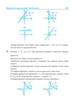 ȼɿɞɨɦɨɫɬɿ ɡ ɤɭɪɫɭ ɚɥɝɟɛɪɢ 7 ɬɚ 8 ɤɥɚɫɿɜ 233
Ʌɿɧɿɣɧɭ ɮɭɧɤɰɿɸ, ɹɤɭ ɦɨɠɧɚ ɡɚɞɚɬɢ ɮɨɪɦɭɥɨɸ ɭ = kx, ɞɟ k ≠ 0, ɧɚɡɢɜɚ-
ɸɬɶ ɳɟ ɩɪɹɦɨɸ ɩɪɨɩɨɪɰɿɣɧɿɫɬɸ.
39. Ɏɭɧɤɰɿɹ ky
x
= , ɞɟ k  0. Ɍɚɤɭ ɮɭɧɤɰɿɸ ɧɚɡɢɜɚɸɬɶ ɨɛɟɪɧɟɧɨɸ ɩɪɨɩɨɪ-
ɰɿɣɧɿɫɬɸ.
ȼɥɚɫɬɢɜɨɫɬɿ ɨɛɟɪɧɟɧɨʀ ɩɪɨɩɨɪɰɿɣɧɨɫɬɿ:
1) Ɉɛɥɚɫɬɸ ɜɢɡɧɚɱɟɧɧɹ ɮɭɧɤɰɿʀ ɽ ɦɧɨɠɢɧɚ ɜɫɿɯ ɞɿɣɫɧɢɯ ɱɢɫɟɥ, ɨɤɪɿɦ
ɱɢɫɥɚ 0.
2) Ɉɛɥɚɫɬɸ ɡɧɚɱɟɧɶ ɮɭɧɤɰɿʀ ɽ ɬɚɤɨɠ ɦɧɨɠɢɧɚ ɜɫɿɯ ɞɿɣɫɧɢɯ ɱɢɫɟɥ, ɨɤɪɿɦ
ɱɢɫɥɚ 0.
3) Ƚɪɚɮɿɤɨɦ ɮɭɧɤɰɿʀ ɽ ɝɿɩɟɪɛɨɥɚ, ɹɤɚ ɫɤɥɚɞɚɽɬɶɫɹ ɿɡ ɞɜɨɯ ɜɿɬɨɤ.
4) Ƚɪɚɮɿɤ ɮɭɧɤɰɿʀ ɪɨɡɬɚɲɨɜɚɧɢɣ ɭ ȱ ɿ ȱȱȱ ɤɨɨɪɞɢɧɚɬɧɢɯ ɱɜɟɪɬɹɯ, ɹɤɳɨ
k  0; ɭ ȱȱ ɿ IV ɤɨɨɪɞɢɧɚɬɧɢɯ ɱɜɟɪɬɹɯ, — ɹɤɳɨ k  0.
5) Ƚɪɚɮɿɤ ɮɭɧɤɰɿʀ ɫɢɦɟɬɪɢɱɧɢɣ ɜɿɞɧɨɫɧɨ ɩɨɱɚɬɤɭ ɤɨɨɪɞɢɧɚɬ.
 
