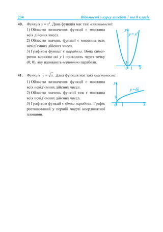 ȼɿɞɨɦɨɫɬɿ ɡ ɤɭɪɫɭ ɚɥɝɟɛɪɢ 7 ɬɚ 8 ɤɥɚɫɿɜ234
40. Ɏɭɧɤɰɿɹ ɭ = ɯ2
. Ⱦɚɧɚ ɮɭɧɤɰɿɹ ɦɚɽ ɬɚɤɿ ɜɥɚɫɬɢɜɨɫɬɿ:
1) Ɉɛɥɚɫɬɸ ɜɢɡɧɚɱɟɧɧɹ ɮɭɧɤɰɿʀ ɽ ɦɧɨɠɢɧɚ
ɜɫɿɯ ɞɿɣɫɧɢɯ ɱɢɫɟɥ.
2) Ɉɛɥɚɫɬɸ ɡɧɚɱɟɧɶ ɮɭɧɤɰɿʀ ɽ ɦɧɨɠɢɧɚ ɜɫɿɯ
ɧɟɜɿɞ’ɽɦɧɢɯ ɞɿɣɫɧɢɯ ɱɢɫɟɥ.
3) Ƚɪɚɮɿɤɨɦ ɮɭɧɤɰɿʀ ɽ ɩɚɪɚɛɨɥɚ. ȼɨɧɚ ɫɢɦɟɬ-
ɪɢɱɧɚ ɜɿɞɧɨɫɧɨ ɨɫɿ ɭ ɿ ɩɪɨɯɨɞɢɬɶ ɱɟɪɟɡ ɬɨɱɤɭ
(0; 0), ɹɤɭ ɧɚɡɢɜɚɸɬɶ ɜɟɪɲɢɧɨɸ ɩɚɪɚɛɨɥɢ.
41. Ɏɭɧɤɰɿɹ .y x= Ⱦɚɧɚ ɮɭɧɤɰɿɹ ɦɚɽ ɬɚɤɿ ɜɥɚɫɬɢɜɨɫɬɿ:
1) Ɉɛɥɚɫɬɸ ɜɢɡɧɚɱɟɧɧɹ ɮɭɧɤɰɿʀ ɽ ɦɧɨɠɢɧɚ
ɜɫɿɯ ɧɟɜɿɞ’ɽɦɧɢɯ ɞɿɣɫɧɢɯ ɱɢɫɟɥ.
2) Ɉɛɥɚɫɬɸ ɡɧɚɱɟɧɶ ɮɭɧɤɰɿʀ ɬɟɠ ɽ ɦɧɨɠɢɧɚ
ɜɫɿɯ ɧɟɜɿɞ’ɽɦɧɢɯ ɞɿɣɫɧɢɯ ɱɢɫɟɥ.
3) Ƚɪɚɮɿɤɨɦ ɮɭɧɤɰɿʀ ɽ ɜɿɬɤɚ ɩɚɪɚɛɨɥɢ. Ƚɪɚɮɿɤ
ɪɨɡɬɚɲɨɜɚɧɢɣ ɭ ɩɟɪɲɿɣ ɱɜɟɪɬɿ ɤɨɨɪɞɢɧɚɬɧɨʀ
ɩɥɨɳɢɧɢ.
 