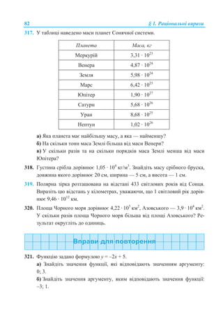 82 § 1. Ɋɚɰɿɨɧɚɥɶɧɿ ɜɢɪɚɡɢ
317. ɍ ɬɚɛɥɢɰɿ ɧɚɜɟɞɟɧɨ ɦɚɫɢ ɩɥɚɧɟɬ ɋɨɧɹɱɧɨʀ ɫɢɫɬɟɦɢ.
ɉɥɚɧɟɬɚ Ɇɚɫɚ, ɤɝ
Ɇɟɪɤɭɪɿɣ 3,31 · 1023
ȼɟɧɟɪɚ 4,87 · 1024
Ɂɟɦɥɹ 5,98 · 1024
Ɇɚɪɫ 6,42 · 1023
ɘɩɿɬɟɪ 1,90 · 1027
ɋɚɬɭɪɧ 5,68 · 1026
ɍɪɚɧ 8,68 · 1025
ɇɟɩɬɭɧ 1,02 · 1026
ɚ) əɤɚ ɩɥɚɧɟɬɚ ɦɚɽ ɧɚɣɛɿɥɶɲɭ ɦɚɫɭ, ɚ ɹɤɚ — ɧɚɣɦɟɧɲɭ?
ɛ) ɇɚ ɫɤɿɥɶɤɢ ɬɨɧɧ ɦɚɫɚ Ɂɟɦɥɿ ɛɿɥɶɲɚ ɜɿɞ ɦɚɫɢ ȼɟɧɟɪɢ?
ɜ) ɍ ɫɤɿɥɶɤɢ ɪɚɡɿɜ ɬɚ ɧɚ ɫɤɿɥɶɤɢ ɩɨɪɹɞɤɿɜ ɦɚɫɚ Ɂɟɦɥɿ ɦɟɧɲɚ ɜɿɞ ɦɚɫɢ
ɘɩɿɬɟɪɚ?
318. Ƚɭɫɬɢɧɚ ɫɪɿɛɥɚ ɞɨɪɿɜɧɸɽ 1,05 · 104
ɤɝ/ɦ3
. Ɂɧɚɣɞɿɬɶ ɦɚɫɭ ɫɪɿɛɧɨɝɨ ɛɪɭɫɤɚ,
ɞɨɜɠɢɧɚ ɹɤɨɝɨ ɞɨɪɿɜɧɸɽ 20 ɫɦ, ɲɢɪɢɧɚ — 5 ɫɦ, ɚ ɜɢɫɨɬɚ — 1 ɫɦ.
319. ɉɨɥɹɪɧɚ ɡɿɪɤɚ ɪɨɡɬɚɲɨɜɚɧɚ ɧɚ ɜɿɞɫɬɚɧɿ 433 ɫɜɿɬɥɨɜɢɯ ɪɨɤɿɜ ɜɿɞ ɋɨɧɰɹ.
ȼɢɪɚɡɿɬɶ ɰɸ ɜɿɞɫɬɚɧɶ ɭ ɤɿɥɨɦɟɬɪɚɯ, ɭɜɚɠɚɸɱɢ, ɳɨ 1 ɫɜɿɬɥɨɜɢɣ ɪɿɤ ɞɨɪɿɜ-
ɧɸɽ 9,46 · 1012
ɤɦ.
320. ɉɥɨɳɚ ɑɨɪɧɨɝɨ ɦɨɪɹ ɞɨɪɿɜɧɸɽ 4,22 · 105
ɤɦ2
, Ⱥɡɨɜɫɶɤɨɝɨ — 3,9 · 104
ɤɦ2
.
ɍ ɫɤɿɥɶɤɢ ɪɚɡɿɜ ɩɥɨɳɚ ɑɨɪɧɨɝɨ ɦɨɪɹ ɛɿɥɶɲɚ ɜɿɞ ɩɥɨɳɿ Ⱥɡɨɜɫɶɤɨɝɨ? Ɋɟ-
ɡɭɥɶɬɚɬ ɨɤɪɭɝɥɿɬɶ ɞɨ ɨɞɢɧɢɰɶ.
321. Ɏɭɧɤɰɿɸ ɡɚɞɚɧɨ ɮɨɪɦɭɥɨɸ ɭ = –2ɯ + 5.
ɚ) Ɂɧɚɣɞɿɬɶ ɡɧɚɱɟɧɧɹ ɮɭɧɤɰɿʀ, ɹɤɿ ɜɿɞɩɨɜɿɞɚɸɬɶ ɡɧɚɱɟɧɧɹɦ ɚɪɝɭɦɟɧɬɭ:
0; 3.
ɛ) Ɂɧɚɣɞɿɬɶ ɡɧɚɱɟɧɧɹ ɚɪɝɭɦɟɧɬɭ, ɹɤɢɦ ɜɿɞɩɨɜɿɞɚɸɬɶ ɡɧɚɱɟɧɧɹ ɮɭɧɤɰɿʀ:
–3; 1.
 