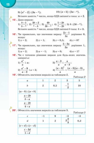 12
9) ( ) ( )2
2 : 3 *a a− − ; 10) ( ) ( )5 : 5 *a a+ − .
Вставте замість * число, якщо ОДЗ змінної а така: 2a ≠ .
15°. Дано вирази:
1)
1
*
b
b
+
−
; 2)
3 2
*
b
b
+
−
; 3)
6
3 *
b
b −
; 4)
1 2
* 2
b
b
+
−
; 5) ( ): 5 *b b − .
Вставте замість * число, якщо ОДЗ змінної b така: 3b ≠ .
16°. Чи правильно, що значення виразу
2 1
3
z
z
−
дорівнює 0,
якщо:
1) z = 2; 2) z = 1; 3) z = 0,5; 4) z = 0?
17°. Чи правильно, що значення виразу
5 3
2
a
a
−
дорівнює 1,
якщо:
1) a = 2; 2) a = –1; 3) a = 0; 4) a = 1?
18°. Чи є тотожно рівними вирази для будь-яких значень
змінної а:
1)
3
a
a
і a; 3)
3a
a
−
і
3
a
a −
;
2)
2
9
3
a
a
−
−
і a + 3; 4)
( )
2
3a
a
−
і
( )( )3 3a a
a
− −
?
19°. Обчисліть значення виразів за таблицею 2.
Таблиця 2
а 1 2 3 5
b 2 0,5
1
2
− 10
( ) ( ):a b a b− +
2a b
b a
+
−
2
4
a b
a
−
+
20°. Обчисліть значення виразів за таблицею 3.
Таблиця 3
c –1 9 –3 –3
d 1 2
2
2
3
0,2
( ) ( ):c d c d+ −
3
1
c d
d
−
+
 