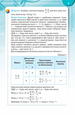 7
Задача. Знайдіть значення виразу
õ у
õ
+
−1
для всіх цілих зна-
чень змінних від –0,5 до 1,5.
Розв’язання. Даний вираз є дробовим виразом, отже,
треба визначати ОДЗ кожної із двох його змінних: х і у. Щоб
знайти недопустимі значення змінних, прирівняємо знамен-
ник даного виразу до нуля: х – 1 = 0, звідси х = 1. Отже, число
1 — недопустиме значення змінної х. Змінна у не входить до
знаменника даного виразу, тому вона може набувати будь-
яких значень. Одержали:
ОДЗ: х — будь-яке число, крім 1; у — будь-яке число.
За умовою, кожна зі змінних х і у може набувати цілих значень
від –0,5 до 1,5, тобто дорівнювати або числу 0, або числу 1.
Але для змінної х значення 1 є недопустимим, тому його не
можна використовувати в обчисленнях.
Щоб знайти значення даного виразу, треба утворити різні
пари значень змінних х і у, де для х використати лише число 0,
а для у — два числа: 0 і 1.
Для впорядкування обчислень можна скласти таблицю 1.
Таблиця 1
Вираз
Допустимі
значення
змінних
Підстановка
значень змінних
та обчислення
Значення
виразу
х у
+
−1
õ у
õ
0 0
+
= =
− −
0 0 0
0
0 1 1
0
0 1
+
= = −
− −
0 1 1
1
0 1 1
–1
Коротко розв’язання задачі можна записати так:
ОДЗ: х — будь-яке число, крім 1; у — будь-яке число.
Якщо х = 0 і у = 0, то
+
= =
− −
0 0 0
0
0 1 1
.
Якщо х = 0 і у = 1, то
+
= = −
− −
0 1 1
1
0 1 1
.
Відповідь: 0, якщо х = 0 і у = 0; –1, якщо х = 0 і у = 1.
 