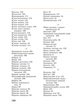 250
Мозочок 139
Молоточок 165
Монохромазія 171
М’язи-антагоністи 118
М’язи голови 118
М’язи живота 118
М’язи-згиначі 118
М’язи плечового пояса 120
М’язи пояса нижніх
кінцівок 120
М’язи-розгиначі 118
М’язи-синергісти 118
М’язи спини 118
М’язи тулуба 118
М’язи шиї 120
М’язова тканина 10
М’язове волокно 114
Н
Надниркові залози 205
Нейрогуморально-імунна
регуляція 198
Нейрон 11
Нерви 134
Нервова регуляція 130
Нервова система 14
Нервова тканина 11
Нервове волокно 130
Нервові (електричні)
імпульси 130
Нервові центри 133
Неспецифічний вроджений
імунітет 208
Нефрон 90
Нижня порожниста
вена 74
Нирки 89
Ниркова капсула 92
Ниркова миска 90
Ниркові ворота 90
Ниркові пірамідки 90
Нігті 97
Норадреналін 147
Носова порожнина 54
Носоглотка 55
Ноцирецептори 170
О
Обмін речовин і енергії
(метаболізм) 22
Овуляція 226
Одинарний (гаплоїдний) набір
хромосом 223
Око 157
Оксигемоглобін 58
Оогенез 224
Опорно-рухова
система 15
Оптична система ока 158
Орган дотику 169
Орган рівноваги 168
Органели 8
Органи імунної
системи 207
Остеони 108
Остеоцити 107
Отоліти 168
Очеревина 37
П
Палички 162
Пам’ять 186
Паралельний м’яз 116
Парасимпатичний відділ
вегетативної нервової
системи 146
Паратгормон 205
Паращитоподібні залози 205
Пеніс 221
Пепсин 25
Первинна сеча 93
Передній мозок 139
 