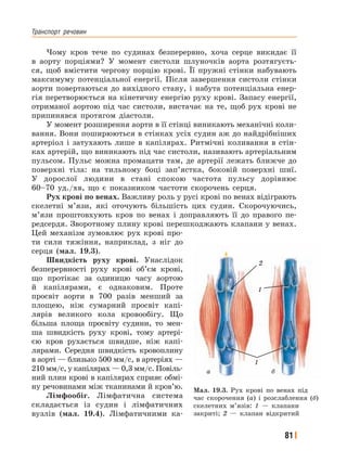 Транспорт﻿ речовин
81
Чому кров тече по судинах безперервно, хоча серце викидає її
в аорту порціями? У момент систоли шлуночків аорта розтягуєть-
ся, щоб вмістити чергову порцію крові. Її пружні стінки набувають
максимуму потенціальної енергії. Після завершення систоли стінки
аорти повертаються до вихідного стану, і набута потенціальна енер-
гія перетворюється на кінетичну енергію руху крові. Запасу енергії,
отриманої аортою під час систоли, вистачає на те, щоб рух крові не
припинявся протягом діастоли.
У момент розширення аорти в її стінці виникають механічні коли-
вання. Вони поширюються в стінках усіх судин аж до найдрібніших
артеріол і затухають лише в капілярах. Ритмічні коливання в стін-
ках артерій, що виникають під час систоли, називають артеріальним
пульсом. Пульс можна промацати там, де артерії лежать ближче до
поверхні тіла: на тильному боці зап’ястка, боковій поверхні шиї.
У дорослої людини в стані спокою частота пульсу дорівнює
60–70 уд./хв, що є показником частоти скорочень серця.
Рух крові по венах. Важливу роль у русі крові по венах відіграють
скелетні м’язи, які оточують більшість цих судин. Скорочуючись,
м’язи проштовхують кров по венах і доправляють її до правого пе-
редсердя. Зворотному плину крові перешкоджають клапани у венах.
Цей механізм зумовлює рух крові про-
ти сили тяжіння, наприклад, з ніг до
серця (мал. 19.3).
Швидкість руху крові. Унаслідок
безперервності руху крові об’єм крові,
що протікає за одиницю часу аортою
й капілярами, є однаковим. Проте
просвіт аорти в 700 разів менший за
площею, ніж сумарний просвіт капі-
лярів великого кола кровообігу. Що
більша площа просвіту судини, то мен-
ша швидкість руху крові, тому артері-
єю кров рухається швидше, ніж капі-
лярами. Середня швидкість кровоплину
в аорті — близько 500 мм/с, в артеріях —
210 мм/с, у капілярах — 0,3 мм/с. Повіль-
ний плин крові в капілярах сприяє обмі-
ну речовинами між тканинами й кров’ю.
Лімфообіг. Лімфатична система
складається із судин і лімфатичних
вузлів (мал. 19.4). Лімфатичними ка-
Мал. 19.3. Рух крові по венах під
час скорочення (а) і розслаблення (б)
скелетних м’язів: 1 — клапани
закриті; 2 — клапан відкритий
2
1
1
а б
 