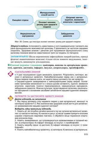 115
§23
Здоров’я людини. Інтенсивність навантажень є суто індивідуальною і залежить від
рівня функціональних можливостей організму. Її визначають за частотою серцевих
скорочень. Здоровим юнакам і дівчатам для підтримання функціонального стану
організму показане фізичне навантаження тричі на тиждень по півгодини.
ЗАПАМ’ЯТАЙТЕ! Ïіñëÿ ïåðåíåñåíèõ іíôåêöіéíèõ õâîðîá (àíãіíè, ãðèïó)
ôіçè÷íі íàâàíòàæåííÿ ìîæëèâі òіëüêè ïіñëÿ ïîâíîãî âèäóæàííÿ, іíàê-
øå ìîæóòü âèíèêíóòè óñêëàäíåííÿ.
Êëþ÷îâі òåðìіíè і ïîíÿòòÿ: êàïіëÿðíà, âåíîçíà òà àðòåðіàëüíà êðîâî-
òå÷і, àðèòìіÿ, äèñòîíіÿ, іíôàðêò, іíñóëüò, àòåðîñêëåðîç, òðîìáîôëåáіò.
УЗАГАЛЬНИМО ЗНАННЯ
У разі пошкодження судин виникають кровотечі. Розрізняють капілярні, ве-
нозні й артеріальні кровотечі. Найнебезпечнішими серед них є артеріальні.
Кожна людина повинна знати, як надати першу допомогу під час кровотеч.
Серцево-судинні захворювання є найпоширенішими серед хвороб. Основ-
ними причинами виникнення їх є низька рухова активність, куріння, вживання
алкоголю, наркотиків, психічні перенапруження, нераціональне харчування,
забруднення довкілля. Фізична культура, загартовування організму, раціональ-
не харчування є основними засобами запобігання серцево-судинним захворю-
ванням.
ПЕРЕВІРТЕ ТА ЗАСТОСУЙТЕ ЗДОБУТІ ЗНАННЯ
Дайте відповідь на запитання
1. Яку першу допомогу слід надавати людині у разі артеріальної, венозної та
капілярної кровотеч? 2. Яке значення має здоровий спосіб життя для запобіган-
ня захворюванням серцево-судинної системи?
Виберіть одну правильну відповідь
1. Укажіть дії, які потрібно негайно виконати під час зупинки артеріальної крово-
течі: а) накласти пов’язку; б) накласти джгут; в) місце травми прикрити кількома
шарами стерильних марлевих пов’язок; г) обробити місце поранення спирто-
вим розчином йоду.
2. Укажіть захворювання, що супроводжується крововиливами в головний мо-
зок: а) атеросклероз; б) інфаркт міокарда; в) інсульт; г) тромбофлебіт.
3. Укажіть хворобу серця: а) дистонія; б) інфаркт міокарда; в) інсульт; г) тром-
бофлебіт.
4. Укажіть найнебезпечнішу кровотечу: а) капілярна; б) венозна; в) артеріальна.
Мал. 99. Схема, що ілюструє основні чинники ризику для здоров’я людини
Малорухливий
спосіб життя
Основні чинники
ризику для здоров’я
людини
Нераціональне
харчування
Забруднення
довкілля
Емоційні стреси
Шкідливі звички
(куріння, вживання
алкоголю і наркотиків)
 