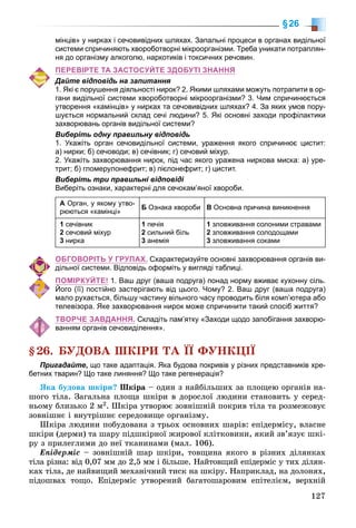 127
§26
мінців» у нирках і сечовивідних шляхах. Запальні процеси в органах видільної
системи спричиняють хвороботворні мікроорганізми. Треба уникати потраплян-
ня до організму алкоголю, наркотиків і токсичних речовин.
ПЕРЕВІРТЕ ТА ЗАСТОСУЙТЕ ЗДОБУТІ ЗНАННЯ
Дайте відповідь на запитання
1. Які є порушення діяльності нирок? 2. Якими шляхами можуть потрапити в ор-
гани видільної системи хвороботворні мікроорганізми? 3. Чим спричинюється
утворення «камінців» у нирках та сечовивідних шляхах? 4. За яких умов пору-
шується нормальний склад сечі людини? 5. Які основні заходи профілактики
захворювань органів видільної системи?
Виберіть одну правильну відповідь
1. Укажіть орган сечовидільної системи, ураження якого спричинює цистит:
а) нирки; б) сечоводи; в) сечівник; г) сечовий міхур.
2. Укажіть захворювання нирок, під час якого уражена ниркова миска: а) уре-
трит; б) гломерулонефрит; в) пієлонефрит; г) цистит.
Виберіть три правильні відповіді
Виберіть ознаки, характерні для сечокам’яної хвороби.
А Орган, у якому утво-
рюються «камінці»
Б Ознака хвороби В Основна причина виникнення
1 сечівник
2 сечовий міхур
3 нирка
1 печія
2 сильний біль
3 анемія
1 зловживання солоними стравами
2 зловживання солодощами
3 зловживання соками
ОБГОВОРІТЬ У ГРУПАХ. Схарактеризуйте основні захворювання органів ви-
дільної системи. Відповідь оформіть у вигляді таблиці.
ПОМІРКУЙТЕ! 1. Ваш друг (ваша подруга) понад норму вживає кухонну сіль.
Його (її) постійно застерігають від цього. Чому? 2. Ваш друг (ваша подруга)
мало рухається, більшу частину вільного часу проводить біля комп’ютера або
телевізора. Яке захворювання нирок може спричинити такий спосіб життя?
ТВОРЧЕ ЗАВДАННЯ. Складіть пам’ятку «Заходи щодо запобігання захворю-
ванням органів сечовиділення».
§26. ÁÓÄÎÂÀ ØÊІÐÈ ÒÀ ЇЇ ÔÓÍÊÖІЇ
Пригадайте, що таке адаптація. Яка будова покривів у різних представників хре-
бетних тварин? Що таке линяння? Що таке регенерація?
ßêà áóäîâà øêіðè? Øêіðà – îäèí ç íàéáіëüøèõ çà ïëîùåþ îðãàíіâ íà-
øîãî òіëà. Çàãàëüíà ïëîùà øêіðè â äîðîñëîї ëþäèíè ñòàíîâèòü ó ñåðåä-
íüîìó áëèçüêî 2 ì2. Øêіðà óòâîðþє çîâíіøíіé ïîêðèâ òіëà òà ðîçìåæîâóє
çîâíіøíє і âíóòðіøíє ñåðåäîâèùå îðãàíіçìó.
Øêіðà ëþäèíè ïîáóäîâàíà ç òðüîõ îñíîâíèõ øàðіâ: åïіäåðìіñó, âëàñíå
øêіðè (äåðìè) òà øàðó ïіäøêіðíîї æèðîâîї êëіòêîâèíè, ÿêèé çâ’ÿçóє øêі-
ðó ç ïðèëåãëèìè äî íåї òêàíèíàìè (ìàë. 106).
Åïіäåðìіñ – çîâíіøíіé øàð øêіðè, òîâùèíà ÿêîãî â ðіçíèõ äіëÿíêàõ
òіëà ðіçíà: âіä 0,07 ìì äî 2,5 ìì і áіëüøå. Íàéòîâùèé åïіäåðìіñ ó òèõ äіëÿí-
êàõ òіëà, äå íàéâèùèé ìåõàíі÷íèé òèñê íà øêіðó. Íàïðèêëàä, íà äîëîíÿõ,
ïіäîøâàõ òîùî. Åïіäåðìіñ óòâîðåíèé áàãàòîøàðîâèì åïіòåëієì, âåðõíіé
 