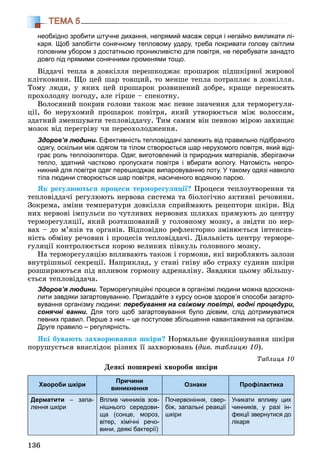 136
ТЕМА 5
необхідно зробити штучне дихання, непрямий масаж серця і негайно викликати лі-
каря. Щоб запобігти сонячному тепловому удару, треба покривати голову світлим
головним убором з достатньою проникливістю для повітря, не перебувати занадто
довго під прямими сонячними променями тощо.
Âіääà÷і òåïëà â äîâêіëëÿ ïåðåøêîäæàє ïðîøàðîê ïіäøêіðíîї æèðîâîї
êëіòêîâèíè. Ùî öåé øàð òîâùèé, òî ìåíøå òåïëà ïîòðàïëÿє â äîâêіëëÿ.
Òîìó ëþäè, ó ÿêèõ öåé ïðîøàðîê ðîçâèíåíèé äîáðå, êðàùå ïåðåíîñÿòü
ïðîõîëîäíó ïîãîäó, àëå ãіðøå – ñïåêîòíó.
Âîëîñÿíèé ïîêðèâ ãîëîâè òàêîæ ìàє ïåâíå çíà÷åííÿ äëÿ òåðìîðåãóëÿ-
öії, áî íåðóõîìèé ïðîøàðîê ïîâіòðÿ, ÿêèé óòâîðþєòüñÿ ìіæ âîëîññÿì,
çäàòíèé çìåíøóâàòè òåïëîâіääà÷ó. Òèì ñàìèì âіí ïåâíîþ ìіðîþ çàõèùàє
ìîçîê âіä ïåðåãðіâó ÷è ïåðåîõîëîäæåííÿ.
Здоров’я людини. Ефективність тепловіддачі залежить від правильно підібраного
одягу, оскільки між одягом та тілом створюється шар нерухомого повітря, який віді-
грає роль теплоізолятора. Одяг, виготовлений із природних матеріалів, зберігаючи
тепло, здатний частково пропускати повітря і вбирати вологу. Натомість непро-
никний для повітря одяг перешкоджає випаровуванню поту. У такому одязі навколо
тіла людини створюється шар повітря, насиченого водяною парою.
ßê ðåãóëþþòüñÿ ïðîöåñè òåðìîðåãóëÿöії? Ïðîöåñè òåïëîóòâîðåííÿ òà
òåïëîâіääà÷і ðåãóëþþòü íåðâîâà ñèñòåìà òà áіîëîãі÷íî àêòèâíі ðå÷îâèíè.
Çîêðåìà, çìіíè òåìïåðàòóðè äîâêіëëÿ ñïðèéìàþòü ðåöåïòîðè øêіðè. Âіä
íèõ íåðâîâі іìïóëüñè ïî ÷óòëèâèõ íåðâîâèõ øëÿõàõ ïðÿìóþòü äî öåíòðó
òåðìîðåãóëÿöії, ÿêèé ðîçòàøîâàíèé ó ãîëîâíîìó ìîçêó, à çâіäòè ïî íåð-
âàõ – äî ì’ÿçіâ òà îðãàíіâ. Âіäïîâіäíî ðåôëåêòîðíî çìіíþєòüñÿ іíòåíñèâ-
íіñòü îáìіíó ðå÷îâèí і ïðîöåñіâ òåïëîâіääà÷і. Äіÿëüíіñòü öåíòðó òåðìîðå-
ãóëÿöії êîíòðîëþєòüñÿ êîðîþ âåëèêèõ ïіâêóëü ãîëîâíîãî ìîçêó.
Íà òåðìîðåãóëÿöіþ âïëèâàþòü òàêîæ і ãîðìîíè, ÿêі âèðîáëÿþòü çàëîçè
âíóòðіøíüîї ñåêðåöії. Íàïðèêëàä, ó ñòàíі ãíіâó àáî ñòðàõó ñóäèíè øêіðè
ðîçøèðþþòüñÿ ïіä âïëèâîì ãîðìîíó àäðåíàëіíó. Çàâäÿêè öüîìó çáіëüøó-
єòüñÿ òåïëîâіääà÷à.
Здоров’я людини. Терморегуляційні процеси в організмі людини можна вдоскона-
лити завдяки загартовуванню. Пригадайте з курсу основ здоров’я способи загарто-
вування організму людини: перебування на свіжому повітрі, водні процедури,
сонячні ванни. Для того щоб загартовування було дієвим, слід дотримуватися
певних правил. Перше з них – це поступове збільшення навантаження на організм.
Друге правило – регулярність.
ßêі áóâàþòü çàõâîðþâàííÿ øêіðè? Íîðìàëüíå ôóíêöіîíóâàííÿ øêіðè
ïîðóøóєòüñÿ âíàñëіäîê ðіçíèõ її çàõâîðþâàíü (äèâ. òàáëèöþ 10).
Òàáëèöÿ 10
Äåÿêі ïîøèðåíі õâîðîáè øêіðè
Хвороби шкіри
Причини
виникнення
Ознаки Профілактика
Дерматити – запа-
лення шкіри
Вплив чинників зов-
нішнього середови-
ща (сонце, мороз,
вітер, хімічні речо-
вини, деякі бактерії)
Почервоніння, свер-
біж, запальні реакції
шкіри
Уникати впливу цих
чинників, у разі ін-
фекції звернутися до
лікаря
 