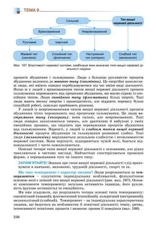 8 klas biologija_matjash_2016