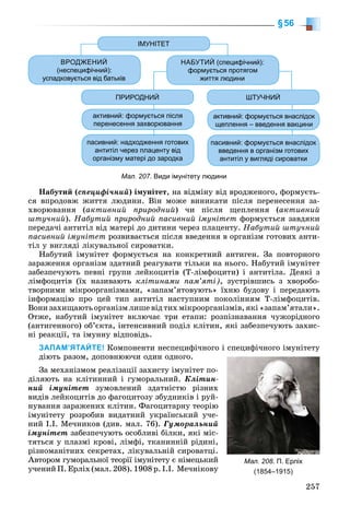 8 klas biologija_matjash_2016