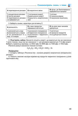 39
А перетворення речовин Б енергетичні зміни
В місце, де безпосередньо
відбуваються процеси
1 розщеплення речовин
2 синтез речовин
3 перетворення речовин
не відбуваються
1 поглинання енергії
2 вивільнення енергії
3 відсутність енергетичних
змін
1 клітина
2 тканинна рідина
3 порожнина кишечнику
5. Виберіть ознаки, характерні для вітаміну С.
А розчинність
Б у яких продуктах
переважно містяться
В під дією яких чинників
руйнується
1 розчиняється у воді
2 розчиняється у жирах
3 не розчиняється ні у
воді, ні в жирах
1 рослинного походження
2 тваринного походження
3 рослинного і тваринного
походження
1 кип’ятіння
2 нарізання продуктів
3 не руйнується ніколи
6. Розв’яжіть задачу. Визначте кількість енергії, що виділиться під час окиснення
1 моля глюкози, якщо під час окиснення 1 г цієї речовини виділяється 17,2 кДж енергії.
Виберіть правильну відповідь: а) 309,6 кДж; б) 3096 кДж; в) 1548 кДж; г) 154,8 кДж.
Рівняння реакції окиснення глюкози в м’язах:
С6Н12О6 + 6О2 = 6Н2О + 6СО2 + Q.
Поміркуйте
7. Складіть таблицю «Рослинна їжа – основне джерело неорганічних (мінеральних)
речовин».
8. Поясніть можливі наслідки відмови від продуктів тваринного походження у дітей
підліткового віку.
Самоконтроль знань з теми
 