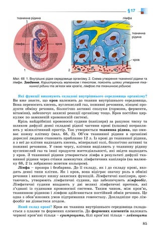 85
§17
ßêі ôóíêöії âèêîíóþòü ñêëàäîâі âíóòðіøíüîãî ñåðåäîâèùà îðãàíіçìó?
Âè âæå çíàєòå, ùî êðîâ íàëåæèòü äî òêàíèí âíóòðіøíüîãî ñåðåäîâèùà.
Âîíà ïåðåíîñèòü êèñåíü, âóãëåêèñëèé ãàç, ïîæèâíі ðå÷îâèíè, êіíöåâі ïðî-
äóêòè îáìіíó ðå÷îâèí, áіîëîãі÷íî àêòèâíі ñïîëóêè (ãîðìîíè, ôåðìåíòè,
âіòàìіíè), çàáåçïå÷óє çàõèñíі ðåàêöії îðãàíіçìó òîùî. Êðîâ ïîñòіéíî öèð-
êóëþє ïî çàìêíåíіé êðîâîíîñíіé ñèñòåìі.
Êðіçü íàéäðіáíіøі êðîâîíîñíі ñóäèíè (êàïіëÿðè) çà ðàõóíîê òèñêó òà
øëÿõîì äèôóçії äåÿêі ñêëàäîâі ðіäêîї ÷àñòèíè êðîâі (ïëàçìà) ïîòðàïëÿ-
þòü ó ìіæêëіòèííèé ïðîñòіð. Òàê óòâîðþєòüñÿ òêàíèííà ðіäèíà, ùî îìè-
âàє êîæíó êëіòèíó (ìàë. 68, 2). Îá’єì òêàíèííîї ðіäèíè â îðãàíіçìі
äîðîñëîї ëþäèíè ñòàíîâèòü ïðèáëèçíî 12 ë. Іç êðîâі äî òêàíèííîї ðіäèíè,
à ç íåї äî êëіòèí íàäõîäÿòü êèñåíü, ìіíåðàëüíі ñîëі, áіîëîãі÷íî àêòèâíі òà
ïîæèâíі ðå÷îâèíè. Ó ñâîþ ÷åðãó, êëіòèíè âèäіëÿþòü ó òêàíèííó ðіäèíó
âóãëåêèñëèé ãàç òà іíøі ïðîäóêòè æèòòєäіÿëüíîñòі, ÿêі çâіäòè íàäõîäÿòü
ó êðîâ. Ç òêàíèííîї ðіäèíè óòâîðþєòüñÿ ëіìôà â ðåçóëüòàòі äèôóçії òêà-
íèííîї ðіäèíè ÷åðåç ñòіíêè çàìêíóòèõ ëіìôàòè÷íèõ êàïіëÿðіâ (íà ìàëþí-
êó 68, 2 їõ çîáðàæåíî æîâòèì êîëüîðîì).
Ëіìôà – ïðîçîðà і áåçáàðâíà. Äî її ñêëàäó, ÿê і äî ñêëàäó êðîâі, âõî-
äÿòü äåÿêі òèïè êëіòèí. ßê і êðîâ, âîíà âіäіãðàє çíà÷íó ðîëü â îáìіíі
ðå÷îâèí і âèêîíóє íèçêó çàõèñíèõ ôóíêöіé. Ëіìôàòè÷íі êàïіëÿðè, çðîñ-
òàþ÷èñü, óòâîðþþòü ëіìôàòè÷íі ñóäèíè, ùî çàáåçïå÷óþòü ëіìôîîáіã.
Ëіìôàòè÷íі ñóäèíè âïàäàþòü ó äâі âåëèêі ëіìôàòè÷íі ïðîòîêè, ÿêі
ç’єäíàíі іç ñóäèíàìè êðîâîíîñíîї ñèñòåìè. Òàêèì ÷èíîì, ìіæ êðîâ’þ,
òêàíèííîþ ðіäèíîþ і ëіìôîþ çäіéñíþєòüñÿ ïîñòіéíèé îáìіí ðå÷îâèí. Öå
îäíà ç îáîâ’ÿçêîâèõ óìîâ ïіäòðèìàííÿ ãîìåîñòàçó. Äîêëàäíіøå ïðî ëіì-
ôîîáіã âè äіçíàєòåñÿ çãîäîì.
ßêèé ñêëàä êðîâі? Êðîâ ÿê òêàíèíà âíóòðіøíüîãî ñåðåäîâèùà ñêëàäà-
єòüñÿ ç ïëàçìè òà ôîðìåíèõ åëåìåíòіâ. Äî ôîðìåíèõ åëåìåíòіâ íàëåæàòü
÷åðâîíі êðîâ’ÿíі òіëüöÿ – åðèòðîöèòè, áіëі êðîâ’ÿíі òіëüöÿ – ëåéêîöèòè
Мал. 68. 1. Внутрішнє рідке середовище організму. 2. Схема утворення тканинної рідини та
лімфи. Завдання. Користуючись малюнком і текстом, поясніть шляхи утворення тка-и
нинної рідини та зв’язок між кров’ю, лімфою та тканинною рідиною
1 2
лімфалімфа
лімфа
тканинна рідинатканинна рідина
кровк
кров
каниннат
рідинар
 