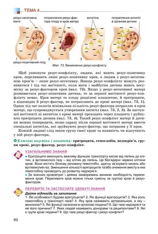 92
ТЕМА 4
Ùîá óíèêíóòè ðåçóñ-êîíôëіêòó, ëþäÿì, ÿêі ìàþòü ðåçóñ-ïîçèòèâíó
êðîâ, ïåðåëèâàþòü ëèøå ðåçóñ-ïîçèòèâíó êðîâ, à ëþäÿì ç ðåçóñ-íåãàòèâ-
íîþ êðîâ’þ – ëèøå ðåçóñ-íåãàòèâíó. ßâèùà ðåçóñ-êîíôëіêòó ìîæóòü ðîç-
âèâàòèñÿ і ïіä ÷àñ âàãіòíîñòі, êîëè ìàòè і ìàéáóòíÿ äèòèíà ìàþòü íåñó-
ìіñíó çà ðåçóñ-ôàêòîðîì êðîâ (ìàë. 73). ßêùî ó ðåçóñ-íåãàòèâíîї ìàòåðі
ðîçâèâàєòüñÿ ðåçóñ-ïîçèòèâíà äèòèíà, òî çà ïåðøîї âàãіòíîñòі ðåçóñ-êîí-
ôëіêòó íåìàє. Êðîâ ìàòåðі òà ïëîäó ðîçäіëåíі ïëàöåíòîþ, é åðèòðîöèòè,
à âіäïîâіäíî é ðåçóñ-ôàêòîð, íå ïîòðàïëÿþòü äî êðîâі ìàòåðі (ìàë. 73, 1).
Îäíàê ïіä ÷àñ ïîëîãіâ ìіíіìàëüíà êіëüêіñòü ðåçóñ-ôàêòîðà ïîòðàïëÿє â êðîâ
ìàòåðі, ùî ñóïðîâîäæóєòüñÿ óòâîðåííÿì àíòèòіë (ìàë. 73, 2, 3). Çà íàñòóï-
íîї âàãіòíîñòі öі àíòèòіëà ç êðîâі ìàòåðі ïðîõîäÿòü ÷åðåç ïëàöåíòó і ðóéíó-
þòü åðèòðîöèòè äèòèíè (ìàë. 73, 4). Òàêèé ðåçóñ-êîíôëіêò ìàòåðі é äèòè-
íè ìîæíà ïîïåðåäèòè, ÿêùî îäðàçó ïіñëÿ ïåðøîї âàãіòíîñòі ìàòåðі ââåñòè
ñïåöіàëüíі àíòèòіëà, ÿêі çðóéíóþòü ðåçóñ-ôàêòîð, ùî ïîòðàïèâ ó її êðîâ.
Êîæíіé ëþäèíі ñëіä çíàòè ãðóïó ñâîєї êðîâі òà íàÿâíіñòü ÷è âіäñóòíіñòü
ó íіé ðåçóñ-ôàêòîðà.
Êëþ÷îâі òåðìіíè і ïîíÿòòÿ: åðèòðîöèòè, ãåìîãëîáіí, íåäîêðіâ’ÿ, ãðó-
ïè êðîâі, ðåçóñ-ôàêòîð, ðåçóñ-êîíôëіêò.
УЗАГАЛЬНИМО ЗНАННЯ
Еритроцити виконують важливу функцію транспорту кисню від легень до клі-
тин, а вуглекислого газу – від клітин до легень. Це без’ядерні червоні клітини
крові. Вони містять білкову речовину гемоглобін, здатну зв’язувати кисень або
вуглекислий газ. Зменшення кількості еритроцитів та/або зниження вмісту в них
гемоглобіну призводить до розвитку недокрів’я.
За значних крововтрат і деяких захворювань виникає необхідність перели-
вання крові. Переливати кров можна тільки сумісну за групою крові й резус-
фактором.
ПЕРЕВІРТЕ ТА ЗАСТОСУЙТЕ ЗДОБУТІ ЗНАННЯ
Дайте відповідь на запитання
1. Які особливості будови еритроцитів? 2. Які функції еритроцитів? 3. Яка роль
гемоглобіну у транспорті газів? 4. Яку кров називають артеріальною, а яку –
венозною? 5. Які функції селезінки в організмі людини? 6. Що таке недокрів’я та
які його причини? 7. Яких людей називають донорами та реципієнтами? 8. Які
є групи крові людини? 9. Що таке резус-фактор і резус-конфлікт?
Мал. 73. Виникнення резус-конфлікту
1 2
резус-негативна
мати
резус-позитивний плід
потрапляння резус-фак-
тора плоду в кров матері
антитіла потрапляння антитіл
в організм дитини
3 4
 