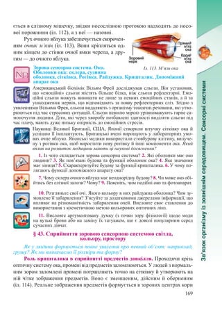 169
ється в слізному мішечку, звідки носослізною протокою надходить до носо-
вої порожнини (іл. 112), а з неї — назовні.
Рух очного яблука забезпечується скорочен-
ням очних м’язів (іл. 113). Вони кріпляться од-
ним кінцем до стінки очної ямки черепа, а дру-
гим — до очного яблука.
Зорова сенсорна система. Око.
Оболонки ока: склера, судинна
оболонка, сітківка. Рогівка. Райдужка. Кришталик. Допоміжний
апарат ока
Американський біохімік Вільям Фрей досліджував сльози. Він установив,
що «емоційні» сльози містять більше білка, ніж сльози рефлекторні. Емо-
ційні сльози можуть виникати не лише за певних емоційних станів, а й за
ушкодження нервів, що відповідають за появу рефлекторних сліз. Згідно з
уявленнями Вільяма Фрея, сльози видаляють з організму токсичні речовини, які утво-
рюються під час стресових ситуацій. Сльози певною мірою урівноважують гарне са-
мопочуття людини. Діти, які через хворобу позбавлені здатності виділяти сльози під
час плачу, мають дуже низьку опірність до емоційних стресів.
Науковці Великої Британії, США, Японії створили штучну сітківку ока й
успішно її імплантують. Британські вчені вирощують у лабораторних умо-
вах очне яблуко. Японські медики використали стовбурову клітину, вилуче-
ну з рогівки ока, щоб виростити нову рогівку й інші компоненти ока. Який
вплив на розвиток медицини мають ці наукові досягнення?
1. Із чого складається зорова сенсорна система? 2. Які оболонки має око
людини? 3. Як пов’язані будова та функції оболонок ока? 4. Яке значення
має зіниця? 5. Схарактеризуйте будову та функції кришталика. 6. У чому по-
лягають функції допоміжного апарату ока?
7. Чому склера очного яблука має неоднорідну будову? 8. Чи може око обі-
йтись без слізної залози? Чому? 9. Поясніть, чим подібні око та фотоапарат.
10. Розгляньте свої очі. Якого кольору в них райдужна оболонка? Чим зу-
мовлене її забарвлення? З’ясуйте за додатковими джерелами інформації, що
впливає на різноманітність забарвлення очей. Висловте своє ставлення до
використання з косметичною метою кольорових оптичних лінз.
11. Висловте аргументовану думку (з точки зору фізіології) щодо моди
на вузькі брови або на заміну їх татуажем, що є доволі популярним серед
сучасних дівчат.
§ 43. Сприйняття зоровою сенсорною системою світла,  
кольору, простору
Як у людини формується повне уявлення про певний об’єкт: наприклад,
грушу? Як ми визначаємо її розміри та форму?
Роль кришталика в сприйнятті предметів довкілля. Проходячи крізь
оптичну систему ока, промені від предметів заломлюються. У людей з нормаль-
ним зором заломлені промені потрапляють точно на сітківку й утворюють на
ній чітке зображення предметів. Воно є зменшеним, дійсним й оберненим
(іл. 114). Реальне зображення предметів формується в зорових центрах кори
Іл. 113. М’язи ока
 