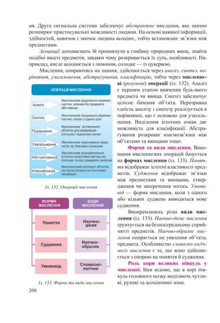 208
ня. Друга сигнальна система забезпечує абстрактне мислення, яке значно
розширює пристосувальні можливості людини. На основі наявної інформації,
здібностей, навичок і звичок людина асоціює, тобто встановлює зв’язки між
предметами.
Асоціації допомагають їй проникнути в глибину природних явищ, знайти
подібні якості предметів, завдяки чому розкривається їх суть, особливості. На-
приклад, кисле асоціюється з лимоном, солодке — із цукеркою.
Мислення, опираючись на знання, здійснюється через аналіз, синтез, по-
рівняння, узагальнення, абстрагування, класифікацію, тобто через мисленнє-
ві (розумові) операції (іл. 132). Аналіз
є першим етапом вивчення будь-якого
предмета чи явища. Синтез забезпечує
цілісне бачення об’єкта. Нерозривна
єдність аналізу і синтезу реалізується в
порівнянні, що є основою для узагаль-
нення. Виділення істотних ознак дає
можливість для класифікації. Абстра-
гування розкриває взаємозв’язки між
об’єктами та явищами тощо.
Форми та види мислення. Вико-
нання мисленнєвих операцій базується
на формах мислення (іл. 133). Понят-
тя відображає істотні властивості пред-
метів. Судження відображає зв’язки
між предметами та явищами, ствер-
дження чи заперечення чогось. Умови-
від — форма мислення, коли з одного
або кількох суджень виводиться нове
судження.
Виокремлюють різні види мис-
лення (іл. 133). Наочно-дієве мислення
ґрунтується на безпосередньому сприй-
нятті предметів. Наочно-образне мис-
лення опирається на уявлення об’єкта,
предмета. Особливістю словесно-логіч-
ного мислення є те, що воно здійсню-
ється з опорою на поняття й судження.
Роль кори великих півкуль у
мисленні. Вам відомо, що в корі пів-
куль головного мозку виділяють чутли-
ві, рухові та асоціативні зони.
Іл. 132. Операції мислення
Іл. 133. Форми та види мислення
 