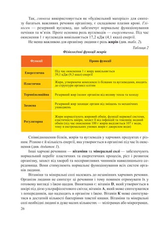 26
Так, глюкоза використовується як «будівельний матеріал» для синте-
зу багатьох важливих речовин організму, є складовою плазми крові. Глі-
коген  — резервний вуглевод, що забезпечує нормальне функціонування
печінки та м’язів. Проте основна роль вуглеводів — енергетична. Під час
окиснення 1 г вуглеводів вивільняється 17,2 кДж (4,1 ккал) енергії.
Не менш важливою для організму людини є роль жирів (див. табл. 2).
Таблиця 2
Фізіологічні функції жирів
Функції Прояв функції
Енергетична Під час окиснення 1 г жиру вивільняється
39,1 кДж (9,3 ккал) енергії
Пластична Жири, утворюючи комплекси із білками та вуглеводами, входять
до структури органел клітин
Термоізоляційна Резервний жир ізолює організм від впливу тепла та холоду
Захисна Резервний жир захищає органи від зміщень та механічних
ушкоджень
Регуляторна
Жири нормалізують жировий обмін, функції нервової системи,
еластичність шкіри, захист її від інфекцій та токсинів; водний
обмін (під час окиснення 100 г жирів виділяється 107 г води,
тому в екстремальних умовах жири є джерелом води)
Співвідношення білків, жирів та вуглеводів у харчових продуктах є різ-
ним. Різною є й кількість енергії, яка утворюється в організмі під час їх окис-
нення (див. додаток 1).
Інші харчові речовини — вітаміни та мінеральні солі — забезпечують
нормальний перебіг пластичних та енергетичних процесів, ріст і розвиток
організму, захист від хвороб та несприятливих чинників навколишнього се-
редовища. Вони стимулюють нормальне функціонування всіх систем орга-
нів людини.
Вітаміни та мінеральні солі належать до незамінних харчових речовин.
Організм людини не синтезує ці речовини і тому повинен отримувати їх у
готовому вигляді з їжею щодня. Винятками є: вітамін D, який утворюється в
шкірі під дією ультрафіолетового світла; вітамін А, який може синтезуватися
з попередників, що надходять в організм з їжею. Вітамін К може синтезува-
тися в достатній кількості бактеріями товстої кишки. Вітаміни та мінеральні
солі необхідні людині в дуже малих кількостях — міліграмах або мікрограмах.
 
