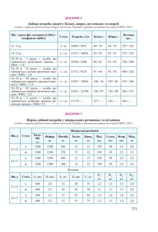 8 klas biologija_mishhuk_2016