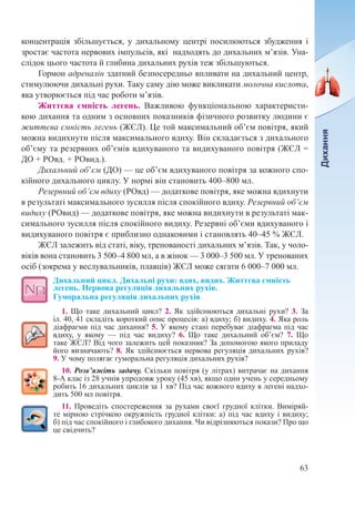 63
концентрація збільшується, у дихальному центрі посилюються збудження і
зростає частота нервових імпульсів, які надходять до дихальних м’язів. Уна-
слідок цього частота й глибина дихальних рухів теж збільшуються.
Гормон адреналін здатний безпосередньо впливати на дихальний центр,
стимулюючи дихальні рухи. Таку саму дію може викликати молочна кислота,
яка утворюється під час роботи м’язів.
Життєва ємність легень. Важливою функціональною характеристи-
кою дихання та одним з основних показників фізичного розвитку людини є
життєва ємність легень (ЖЄЛ). Це той максимальний об’єм повітря, який
можна видихнути після максимального вдиху. Він складається з дихального
об’єму та резервних об’ємів вдихуваного та видихуваного повітря (ЖЄЛ =
ДО + РОвд. + РОвид.).
Дихальний об’єм (ДО) — це об’єм вдихуваного повітря за кожного спо-
кійного дихального циклу. У нормі він становить 400–800 мл.
Резервний об’єм вдиху (РОвд) — додаткове повітря, яке можна вдихнути
в результаті максимального зусилля після спокійного вдиху. Резервний об’єм
видиху (РОвид) — додаткове повітря, яке можна видихнути в результаті мак-
симального зусилля після спокійного видиху. Резервні об’єми вдихуваного і
видихуваного повітря є приблизно однаковими і становлять 40–45 % ЖЄЛ.
ЖЄЛ залежить від статі, віку, тренованості дихальних м’язів. Так, у чоло-
віків вона становить 3 500–4 800 мл, а в жінок — 3 000–3 500 мл. У тренованих
осіб (зокрема у веслувальників, плавців) ЖЄЛ може сягати 6 000–7 000 мл.
Дихальний цикл. Дихальні рухи: вдих, видих. Життєва ємність
легень. Нервова регуляція дихальних рухів.  
Гуморальна регуляція дихальних рухів
1. Що таке дихальний цикл? 2. Як здійснюються дихальні рухи? 3. За
іл. 40, 41 складіть короткий опис процесів: а) вдиху; б) видиху. 4. Яка роль
діафрагми під час дихання? 5. У якому стані перебуває діафрагма під час
вдиху, у якому  — під час видиху? 6. Що таке дихальний об’єм? 7. Що
таке ЖЄЛ? Від чого залежить цей показник? За допомогою якого приладу
його визначають? 8. Як здійснюється нервова регуляція дихальних рухів?
9. У чому полягає гуморальна регуляція дихальних рухів?
10. Розв’яжіть задачу. Скільки повітря (у літрах) витрачає на дихання
8-А клас із 28 учнів упродовж уроку (45 хв), якщо один учень у середньому
робить 16 дихальних циклів за 1 хв? Під час кожного вдиху в легені надхо-
дить 500 мл повітря.
11. Проведіть спостереження за рухами своєї грудної клітки. Виміряй-
те мірною стрічкою окружність грудної клітки: а) під час вдиху і видиху;
б) під час спокійного і глибокого дихання. Чи відрізняються покази? Про що
це свідчить?
 