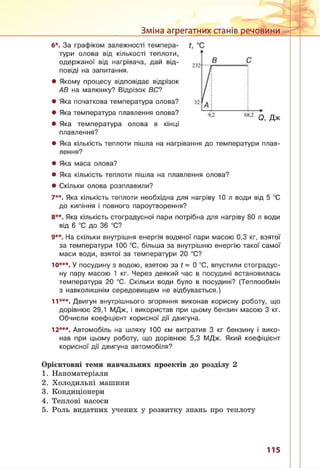 8 klas fizika_serduchenko_2016