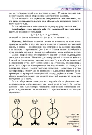 8 klas fizika_serduchenko_2016