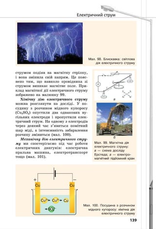 8 klas fizika_serduchenko_2016