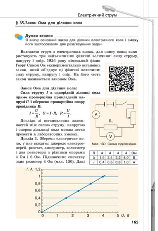8 klas fizika_serduchenko_2016