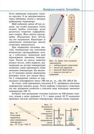 8 klas fizika_serduchenko_2016