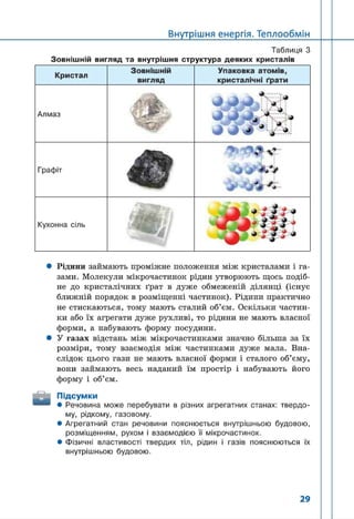8 klas fizika_serduchenko_2016