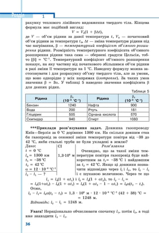 8 klas fizika_serduchenko_2016