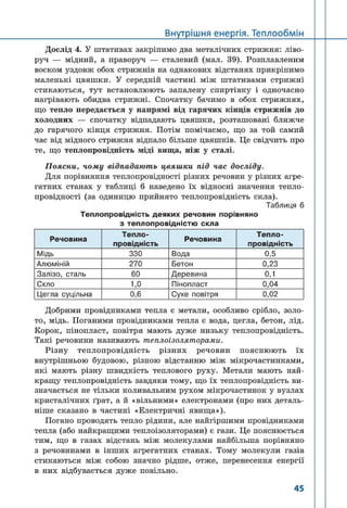 8 klas fizika_serduchenko_2016