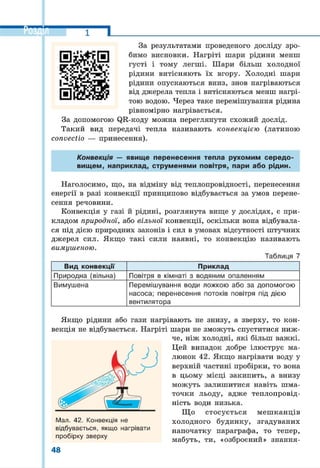 8 klas fizika_serduchenko_2016