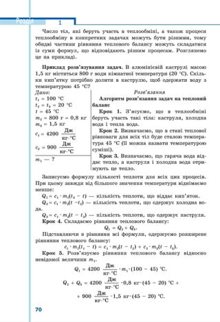 8 klas fizika_serduchenko_2016