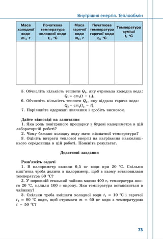 8 klas fizika_serduchenko_2016