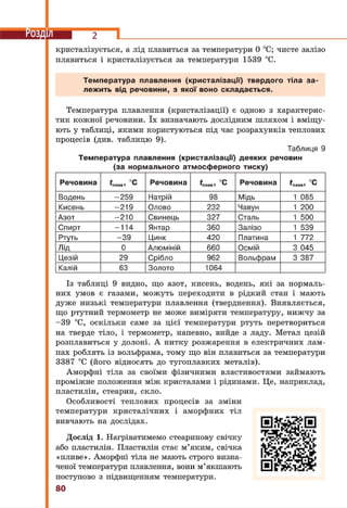 8 klas fizika_serduchenko_2016