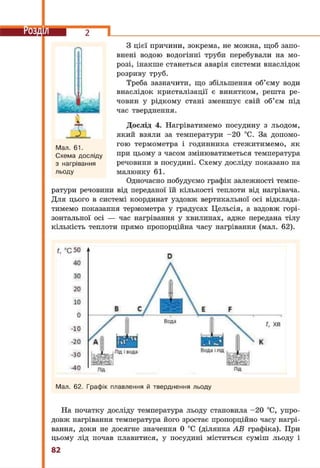 8 klas fizika_serduchenko_2016