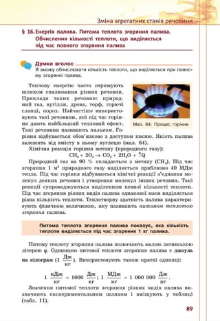 8 klas fizika_serduchenko_2016