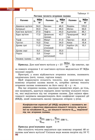 8 klas fizika_serduchenko_2016