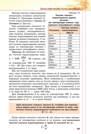 8 klas fizika_serduchenko_2016