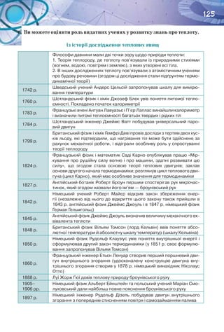 125
6. Ви можете оцінити роль видатних учених у розвитку знань про теплоту.
Із історії дослідження теплових явищ
Філософи давнини мали дві точки зору щодо природи теплоти:
1. Теорія теплороду, де теплоту пов’язували із природними стихіями
(вогнем, водою, повітрям і землею), з яких утворені всі тіла.
2. В інших дослідженнях теплоту пов’язували з атомістичним ученням
про будову речовини (згодом ці дослідження стали підґрунтям термо-
динамічної теорії)
1742 р.
Шведський учений Андерс Цельсій запропонував шкалу для вимірю-
вання температури
1760 р.
Шотландський фізик і хімік Джозеф Блек увів поняття питомої тепло-
ємності. Покладено початок калориметрії
1783 р.
Французькі вчені Антуан Лавуазьє і П’єр Лаплас винайшли калориметр
і визначили питомі теплоємності багатьох твердих і рідких тіл
1784 р.
Шотландський інженер Джеймс Ватт побудував універсальний паро-
вий двигун
1799 р.
Британський фізик і хімік Гемфрі Деві провів досліди з тертям двох кус-
ків льоду, які підтвердили, що нагрівання тіл може бути здійснене за
рахунок механічної роботи, і відіграли особливу роль у спростуванні
теорії теплороду
1824 р.
Французький фізик і математик Саді Карно опублікував працю «Мір-
кування про рушійну силу вогню і про машини, здатні розвивати цю
силу», що згодом стала основою теорії теплових двигунів; заклав
основи другого начала термодинаміки; розглянув цикл теплового дви-
гуна (цикл Карно), який має особливе значення для термодинаміки
1827 р.
Англійський ботанік Роберт Броун першим спостерігав рух мікрочас-
тинок, який згодом назвали його ім’ям — броунівський рух
1842 р.
Німецький учений Роберт Майєр відкрив закон збереження енер-
гії (незалежно від нього до відкриття цього закону також прийшли в
1843 р. англійський фізик Джеймс Джоуль і в 1847 р. німецький фізик
Герман Гельмгольц)
1845 р.
Англійський фізик Джеймс Джоуль визначив величину механічного ек-
вівалента теплоти
1848 р.
Британський фізик Вільям Томсон (лорд Кельвін) ввів поняття абсо-
лютної температури й абсолютну шкалу температур (шкалу Кельвіна)
1850 р.
Німецький фізик Рудольф Клаузіус увів поняття внутрішньої енергії і
сформулював другий закон термодинаміки (у 1851 р. своє формулю-
вання запропонував Вільям Томсон)
1860 р.
Французький інженер Етьєн Ленуар створив перший поршневий дви-
гун внутрішнього згорання (удосконалену конструкцію двигуна вну-
трішнього згорання створив у 1878 р. німецький винахідник Ніколаус
Отто)
1888 р. Луї Жорж Гюї довів теплову природу броунівського руху
1905–
1906 рр.
Німецький фізик Альберт Ейнштейн та польський учений Маріан Смо-
луховський дали найбільш повне пояснення броунівського руху
1897 р.
Німецький інженер Рудольф Дізель побудував двигун внутрішнього
згорання з попереднім стисненням повітря і самозайманням палива
 