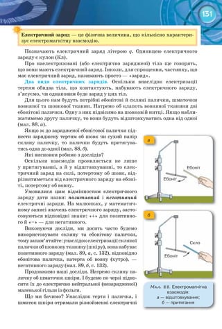 131
Електричний	заряд	— це фізична величина, що кількісно характери-
зує електромагнітну взаємодію.
Позначають електричний заряд літерою q. Одиницею електричного
заряду є кулон (Кл).
Про наелектризовані (або електрично заряджені) тіла ще говорять,
що вони мають електричний заряд. Інколи, для спрощення, частинку, що
має електричний заряд, називають просто — «заряд».
Два	 види	 електричних	 зарядів. Оскільки внаслідок електризації
тертям обидва тіла, що контактують, набувають електричного заряду,
з’ясуємо, чи однаковим буде заряд у цих тіл.
Для цього нам будуть потрібні ебонітові й скляні палички, шматочки
вовняної та шовкової тканин. Натремо об клапоть вовняної тканини дві
ебонітові палички. Одну з них підвісимо на шовковій нитці. Якщо набли-
жатимемо другу паличку, то вони будуть відштовхуватись одна від одної
(мал. 88, а).
Якщо ж до зарядженої ебонітової палички під-
нести заряджену тертям об шовк чи сухий папір
скляну паличку, то палички будуть притягува-
тись одна до одної (мал. 88, б).
Які висновки робимо з дослідів?
Оскільки взаємодія проявляється не лише
у притягуванні, а й у відштовхуванні, то елек-
тричний заряд на склі, потертому об шовк, від-
різнятиметься від електричного заряду на ебоні-
ті, потертому об вовну.
Умовилися цим відмінностям електричного
заряду дати назви: позитивний і негативний
електричні заряди. На малюнках, у математич-
ному записі значень електричного заряду, засто-
совуються відповідні знаки: «+» для позитивно-
го й «–» — для негативного.
Виконуючи досліди, ми досить часто будемо
використовувати скляну та ебонітову палички,
томузапам’ятайте:унаслідокелектризаціїскляної
паличкиобшовковутканину(шкіру),вонанабуває
позитивного заряду (мал. 89, а, с. 132), відповідно
ебонітова паличка, натерта об вовну (хутро), —
негативного заряду (мал. 89, б, с. 132).
Продовжимо наші досліди. Натремо скляну па-
личку об шматочок шкіри. І будемо по черзі підно-
сити їх до електрично нейтральної (незарядженої)
маленької гільзи із фольги.
Що ми бачимо? Унаслідок тертя і паличка, і
шматок шкіри отримали різнойменні електричні
Електричний	заряд	
М��. 88. Електромагнітна	
взаємодія:	
а —	відштовхування;
б —	притягання
а
б
Скло
Ебоніт
Ебоніт
Ебоніт
 