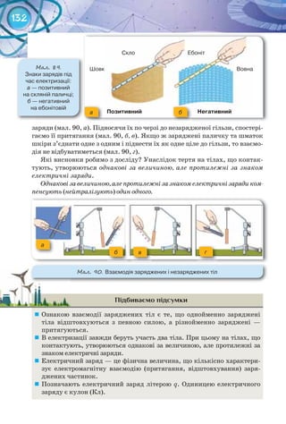 132
заряди (мал. 90, а). Підносячи їх по черзі до незарядженої гільзи, спостері-
гаємо її притягання (мал. 90, б, в). Якщо ж заряджені паличку та шматок
шкіри з’єднати одне з одним і піднести їх як одне ціле до гільзи, то взаємо-
дія не відбуватиметься (мал. 90, г).
Які висновки робимо з досліду? Унаслідок тертя на тілах, що контак-
тують, утворюються однакові за величиною, але протилежні за знаком
електричні заряди.
Однаковізавеличиною,алепротилежнізазнакомелектричнізарядиком-
пенсують (нейтралізують) один одного.
а
вб г
М��. 90. Взаємодія	заряджених	і	незаряджених	тіл
Підбиваємо підсумки
	 Ознакою взаємодії заряджених тіл є те, що однойменно заряджені
тіла відштовхуються з певною силою, а різнойменно заряджені —
притягуються.
	 В електризації завжди беруть участь два тіла. При цьому на тілах, що
контактують, утворюються однакові за величиною, але протилежні за
знаком електричні заряди.
	 Електричний заряд — це фізична величина, що кількісно характери-
зує електромагнітну взаємодію (притягання, відштовхування) заря-
джених частинок.
	 Позначають електричний заряд літерою q. Одиницею електричного
заряду є кулон (Кл).
М��. 89.
Знаки	зарядів	під	
час	електризації:	
а —	позитивний	
на	скляній	паличці;
б	—	негативний	
на	ебонітовій
Позитивний
Шовк
Скло Ебоніт
Вовна
негативнийа б
 