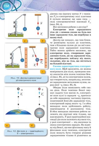 138
діючих сил (натягу нитки N і тяжін-
ня Fт
) в електричному полі пластини
й кульки виникає ще одна сила —
сила електромагнітної взаємодії Fел
(мал. 94, г).
Які висновки робимо з досліду?
Електричне	 поле	 зарядженого	
тіла	діє	з	певною	силою	на	будь-яке	
інше	заряджене	тіло,	що	перебуває	в	
цьому	полі.
Дослід ще показує, що чим ближ-
че розміщена кулька до пластини,
тим з більшою силою діє на неї елек-
тричне поле зарядженої пластини.
Тобто можна зробити висновок, що
електричне	 поле,	 створюване	 заря-
дженим	тілом,	діє	на	заряджені	тіла,	
що	 перебувають	 поблизу	 від	 нього,	
сильніше,	ніж	на	тіла,	що	містяться	
на	більшій	відстані.
Силова	характеристика	електрич-
ного	поля. Щоб зрозуміти, як можна
вимірювати дію поля, проведемо пев-
ну аналогію між полем тяжіння Зем-
лі (мал. 95, а) та електричним полем,
що створюється, наприклад, негатив-
но зарядженою металевою кулею, за-
ряд якої –q1
(мал. 95, б).
Обидва поля виявляють себе сво-
єю дією. Поле тяжіння Землі зму-
шує падати тіло масою m, електрич-
не поле кулі із зарядом –q1
притягує
до себе заряджену частинку (протон,
позитивний йон) або заряджене тіло,
електричний заряд якого +q. І в обох
випадках поля здійснюють роботу,
переміщаючи й розганяючи тіла.
В обох випадках значення роботи за-
лежить від відстані між тілами, що
взаємодіють. У разі гравітаційної вза-
ємодії дія поля залежить від маси тіл,
у разі електричної — від значення та
знака електричних зарядів. На відмі-
ну від Землі, що має фіксовану масу й
фіксоване поле тяжіння, електричні
поля можуть бути створені різними
зарядженими тілами й різнитися за
М��. 94. Дослід	із	демонстрації	
дії	електричного	поля
а б
в г
òF

òF
 åëF

N

N

М��. 95. Дія	поля:	а	—	гравітаційного;
б	—	електричного	
а б
ÒF

åëF

–q1
qm
 