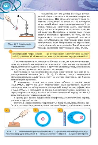 148
Розглянемо ще раз дослід взаємодії незаря-
дженої гільзи з фольги зі скляною електризова-
ною паличкою. Під дією електричного поля по-
зитивно зарядженої палички вільні електрони
на металевій гільзі перерозподіляються по її по-
верхні. Оскільки електрони мають негативний
заряд, вони притягуються до позитивно зарядже-
ної палички. Відповідно, з іншого боку гільзи
нестача електронів приводить до того, що там
переважають позитивно заряджені частинки
(мал. 107). Отже, під час електризації через вплив
електричного поля відбувається не втрата елек-
тронів тілом, а їх перерозподіл. Такий вид елек-
тризації називають електризацією через вплив.
Електризація	 через	 вплив	 — це перерозподіл електричного заряду
в тілі, зумовлений дією на нього електричного поля зарядженого тіла.
З’ясувавши механізм електризації через вплив, ми можемо пояснити,
чому металева гільза завжди притягується до тіла, що має електричний
заряд, незалежно від його знака. Спробуйте описати дослід, якби ви його
виконували з позитивно зарядженою паличкою.
Електризацією через вплив пояснюється і притягання папірців до на-
електризованої палички (мал. 108, а). Як відомо, папір є неполярним
діелектриком і, на відміну від металу, не містить електронів, які б могли
вільно переміщуватись.
У неполярних діелектриків електрони зв’язані з ядром атома
(мал. 108, б). Проте під дією електричного поля зарядженої палички
електрони можуть зміщуватись в електронній хмарі атома, деформуючи
її (мал. 108, в). У результаті на ближній до палички частині клаптика па-
перу утворюється заряд, який за знаком протилежний заряду палички, і
тому папір притягується до палички.
У цьому разі також відбувається перерозподіл електричного заряду,
але вже всередині атома.
Існують й інші способи електризації тіл. Наприклад, метал можна зро-
бити позитивно зарядженим, якщо освітити його відповідним світловим
Електризація	 через	 вплив	
М��. 107. Електризація	
через	вплив
М��. 108. Пояснення	електризації	діелектрика:	а	—	притягання	клаптиків	унаслідок	дії	
позитивно	зарядженої	палички; б	—	зв’язані	електрони	в	атомі;	в	—	зміщення	електронів
а б в
 
