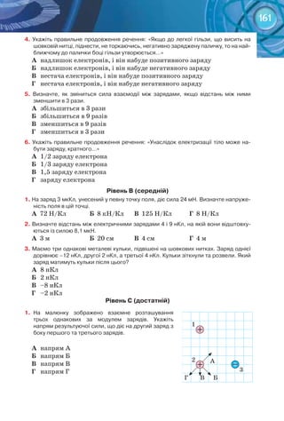 161
4. Укажіть правильне продовження речення: «Якщо до легкої гільзи, що висить на
шовковій нитці, піднести, не торкаючись, негативно заряджену паличку, то на най-
ближчому до палички боці гільзи утворюється…»
А	 надлишок електронів, і він набуде позитивного заряду
Б	 надлишок електронів, і він набуде негативного заряду
В	 нестача електронів, і він набуде позитивного заряду
Г	 нестача електронів, і він набуде негативного заряду
5. Визначте, як зміниться сила взаємодії між зарядами, якщо відстань між ними
зменшити в 3 рази.
А	 збільшиться в 3 рази
Б	 збільшиться в 9 разів
В	 зменшиться в 9 разів
Г	 зменшиться в 3 рази
6. Укажіть правильне продовження речення: «Унаслідок електризації тіло може на-
бути за­ряду, кратного…»
А	 1/2 заряду електрона
Б	 1/3 заряду електрона
В	 1,5 заряду електрона
Г	 заряду електрона
Рівень В (середній)
1. На заряд 3 мкКл, унесений у певну точку поля, діє сила 24 мН. Визначте напруже-
ність поля в цій точці.
А  72 Н/Кл 	 Б 8 кН/Кл	 В 125 Н/Кл	 Г 8 Н/Кл
2. Визначте відстань між електричними зарядами 4 і 9 нКл, на якій вони відштовху-
ються із силою 8,1 мкН.
А  3 м		 Б 20 см 	 В 4 см	 	 Г 4 м
3. Маємо три однакові металеві кульки, підвішені на шовкових нитках. Заряд однієї
дорівнює –12 нКл, другої 2 нКл, а третьої 4 нКл. Кульки зіткнули та розвели. Який
заряд матимуть кульки після цього?
А	 8 нКл
Б	 2 нКл
В	 –8 нКл
Г	 –2 нКл
Рівень С (достатній)
1.	 На малюнку зображено взаємне розташування	
трьох однакових за модулем зарядів. Укажіть	
напрям результуючої сили, що діє на другий заряд з
боку першого та третього зарядів.
А	 напрям А
Б	 напрям Б
В	 напрям В
Г	 напрям Г
1
2 А
Г В Б
3
 